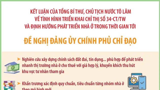 Định hướng phát triển nhà ở xã hội nói riêng và nhà ở nói chung trong thời gian tới (phần 4)