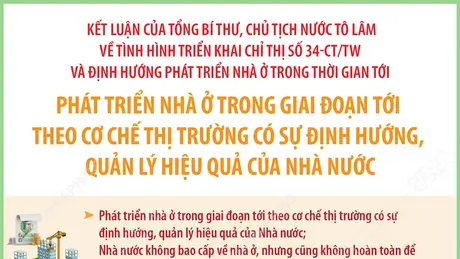 Định hướng phát triển nhà ở xã hội nói riêng và nhà ở nói chung trong thời gian tới (phần 2)