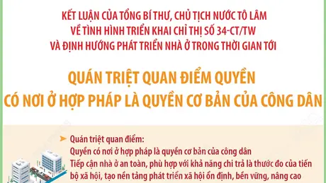 Định hướng phát triển nhà ở xã hội nói riêng và nhà ở nói chung trong thời gian tới (phần 1)