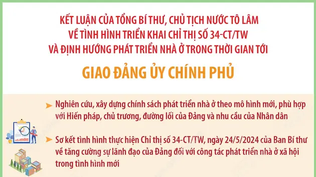 Định hướng phát triển nhà ở xã hội nói riêng và nhà ở nói chung trong thời gian tới (phần 5 và hết)