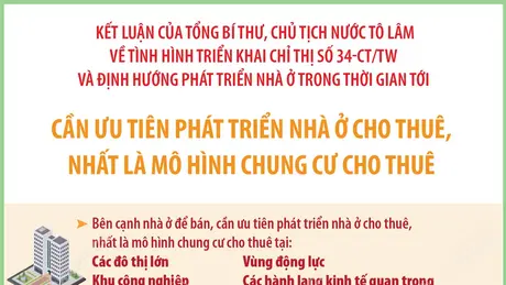 Định hướng phát triển nhà ở xã hội nói riêng và nhà ở nói chung trong thời gian tới (phần 3)