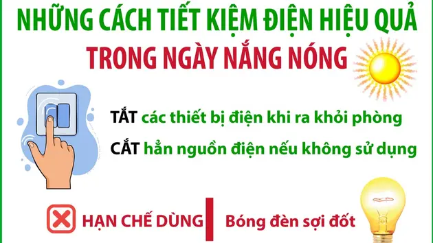 Những cách tiết kiệm điện hiệu quả trong ngày nắng nóng