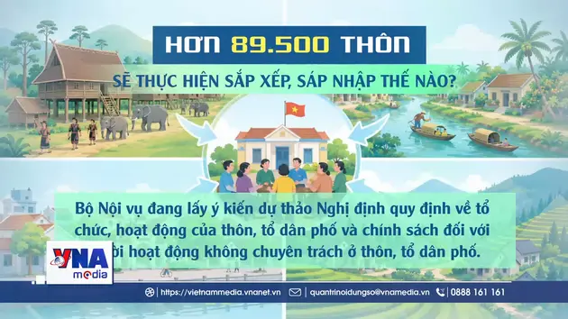 Hơn 89.500 thôn sẽ thực hiện sắp xếp, sáp nhập thế nào?