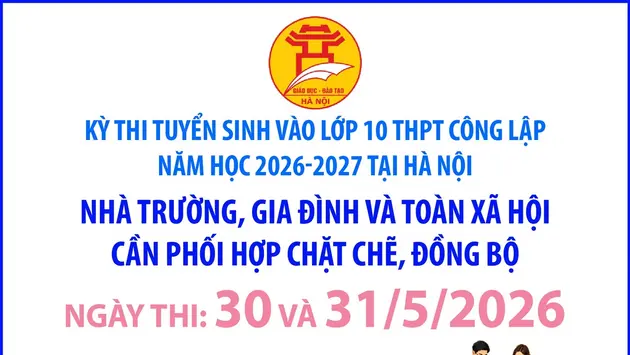 Kỳ thi tuyển sinh vào lớp 10 THPT: Cần sự đồng hành, chia sẻ và định hướng đúng cách