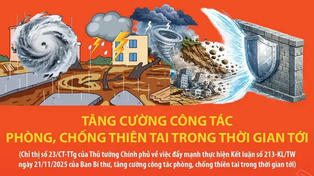 Tăng cường công tác phòng, chống thiên tai trong thời gian tới