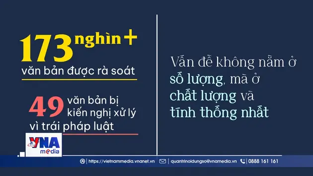 Tổng rà soát văn bản quy phạm pháp luật: Không thể để “luật chồng luật”