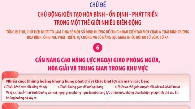 Một số nội dung chính trong bài phát biểu dẫn đề của Tổng Bí thư, Chủ tịch nước Tô Lâm tại đối thoại Shangri-La lần thứ 23 (phần 7 và hết)