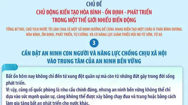 Một số nội dung chính trong bài phát biểu dẫn đề của Tổng Bí thư, Chủ tịch nước Tô Lâm tại đối thoại Shangri-La lần thứ 23 (phần 4)