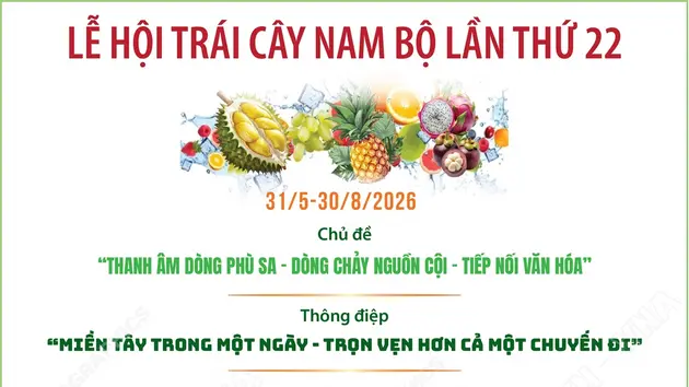 Nhiều hoạt động nổi bật tại Lễ hội Trái cây Nam Bộ lần thứ 22