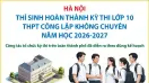 Hà Nội: Thí sinh hoàn thành kỳ thi lớp 10 THPT công lập không chuyên năm học 2026-2027