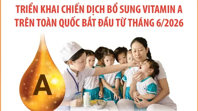 Triển khai Chiến dịch bổ sung vitamin A trên toàn quốc bắt đầu từ tháng 6/2026