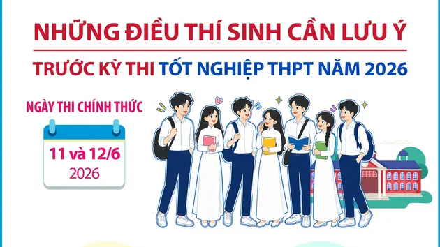 Những điều thí sinh cần lưu ý trước Kỳ thi tốt nghiệp THPT năm 2026