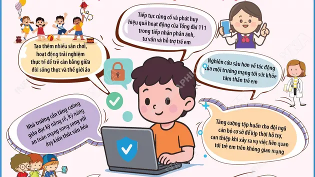 Tháng hành động Vì trẻ em năm 2026: Những giải pháp bảo vệ trẻ em trên môi trường mạng