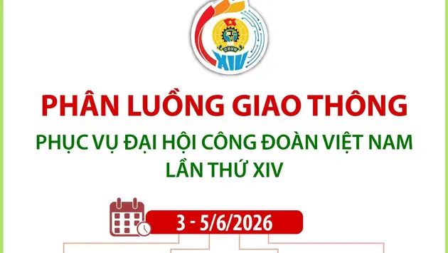 Hà Nội phân luồng giao thông phục vụ Đại hội Công đoàn Việt Nam lần thứ XIV