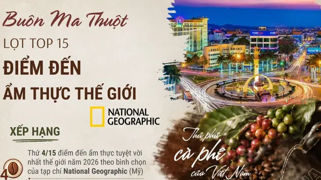 
Buôn Ma Thuột lọt top 15 điểm đến ẩm thực thế giới