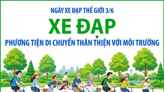 Ngày Xe đạp Thế giới 3/6: Xe đạp - Phương tiện di chuyển thân thiện với môi trường