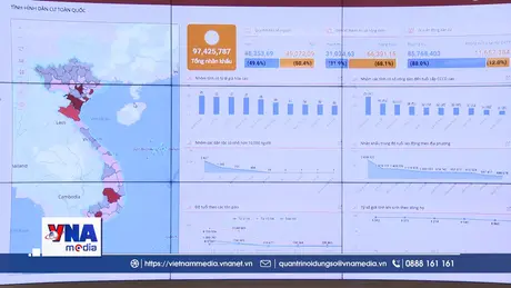 Chiến lược công dân số và bí quyết từ Estonia với Việt Nam