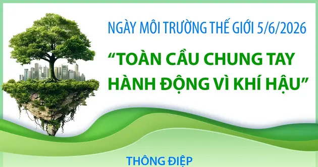 Ngày Môi trường thế giới 5/6/2026: Toàn cầu chung tay hành động vì khí hậu