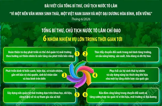 Tổng Bí thư, Chủ tịch nước Tô Lâm chỉ đạo 6 nhóm nhiệm vụ lớn trong thời gian tới