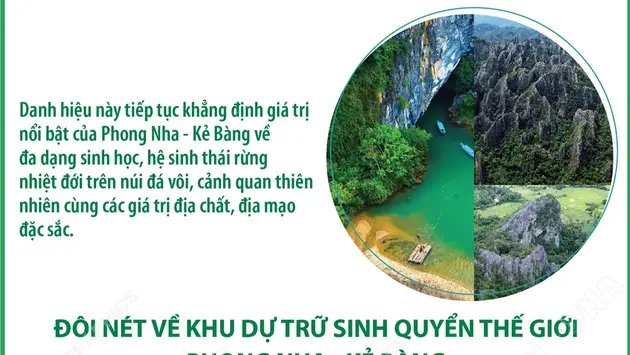 Phong Nha - Kẻ Bàng được vinh danh Khu Dự trữ sinh quyển thế giới