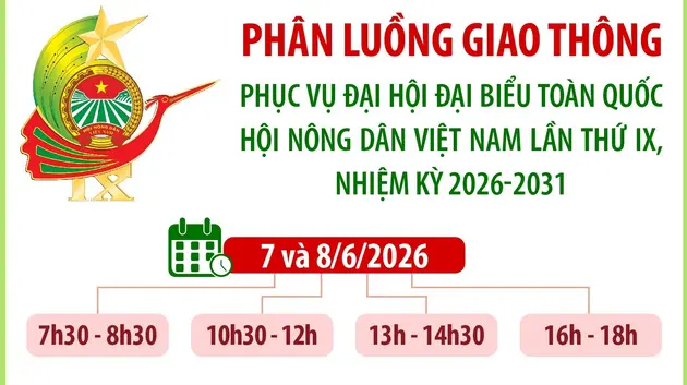 Phân luồng giao thông phục vụ Đại hội đại biểu toàn quốc Hội Nông dân Việt Nam lần thứ IX, nhiệm kỳ 2026-2031