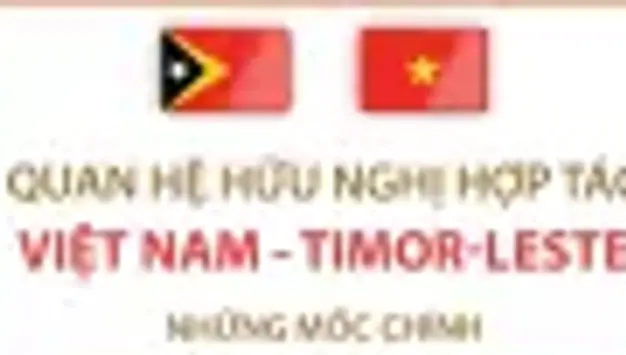 Quan hệ hữu nghị hợp tác Việt Nam - Timor-Leste