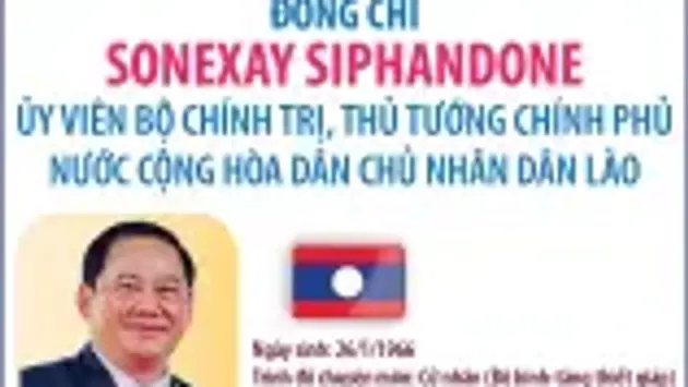 Đồng chí Sonexay Siphandone, Ủy viên Bộ Chính trị, Thủ tướng Chính phủ nước Cộng hòa Dân chủ Nhân dân Lào