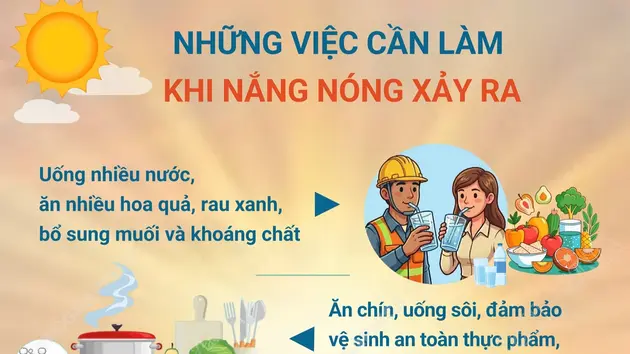Những việc cần làm khi nắng nóng xảy ra