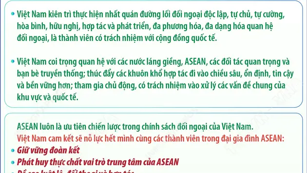 Những thông điệp quan trọng của Tổng Bí thư, Chủ tịch nước Tô Lâm tại buổi tiếp các Trưởng đoàn tham dự AFF 2026 (phần 5 và hết)