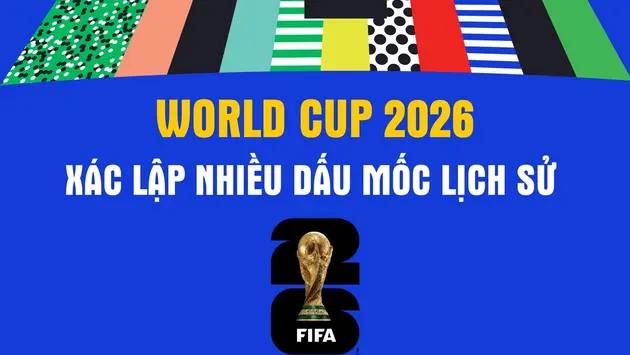 World Cup 2026: Xác lập nhiều dấu mốc lịch sử