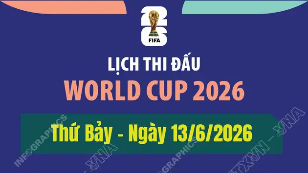 Lịch thi đấu World Cup 2026 ngày 13/6