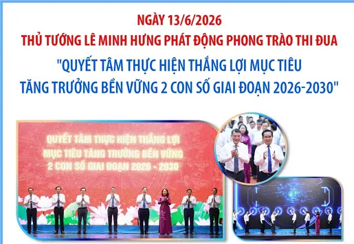 Thủ tướng Lê Minh Hưng phát động Phong trào thi đua 