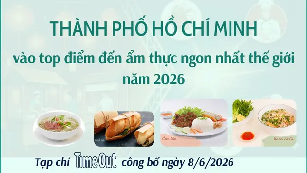 Thành phố Hồ Chí Minh vào top điểm đến ẩm thực ngon nhất thế giới năm 2026