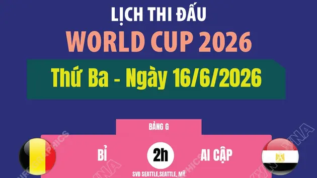 Lịch thi đấu World Cup 2026 ngày 16/6