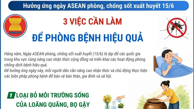 Hưởng ứng ngày ASEAN phòng, chống sốt xuất huyết 15/6: 3 việc cần làm để...