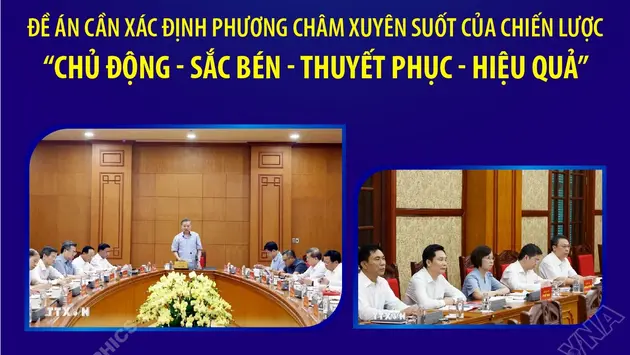 Tổng Bí thư, Chủ tịch nước Tô Lâm chủ trì buổi làm việc với Ban Tuyên giáo và Dân vận Trung ương cho ý kiến về Đề án Chiến lược công tác tư tưởng của Đảng trong bối cảnh chuyển đổi số, ngày 15/6/2026 (Phần 1)