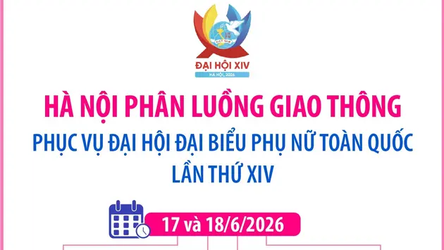 Hà Nội phân luồng giao thông phục vụ Đại hội đại biểu phụ nữ toàn quốc lần thứ XIV