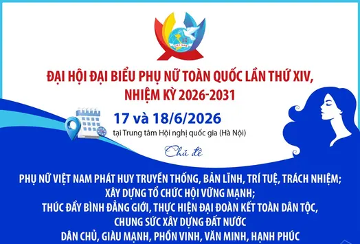 Ngày 17 và 18/6/2026: Đại hội đại biểu Phụ nữ toàn quốc lần thứ XIV, nhiệm kỳ 2026-2031