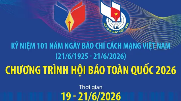 Chương trình Hội Báo toàn quốc 2026