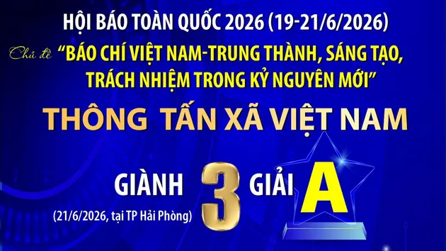 Thông tấn xã Việt Nam giành 3 Giải A tại Hội báo toàn quốc 2026
