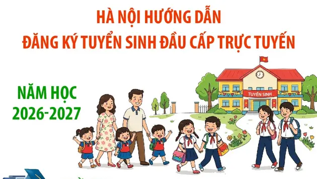 Hà Nội hướng dẫn đăng ký tuyển sinh đầu cấp trực tuyến năm học 2026-2027