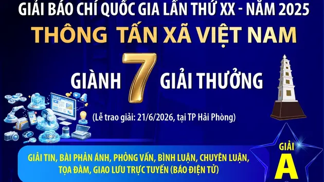 Giải Báo chí quốc gia lần thứ XX - năm 2025: Thông tấn xã Việt Nam giành 7 giải thưởng