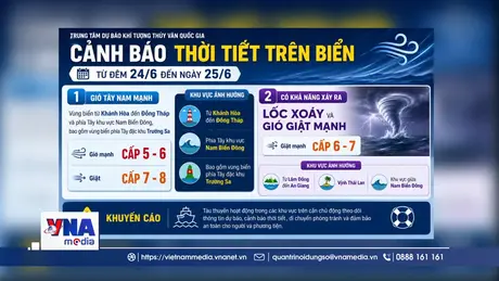 Cảnh báo gió mạnh trên biển từ Đà Nẵng đến An Giang