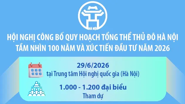 Hội nghị công bố Quy hoạch tổng thể Thủ đô Hà Nội tầm nhìn 100 năm và xúc tiến đầu tư năm 2026