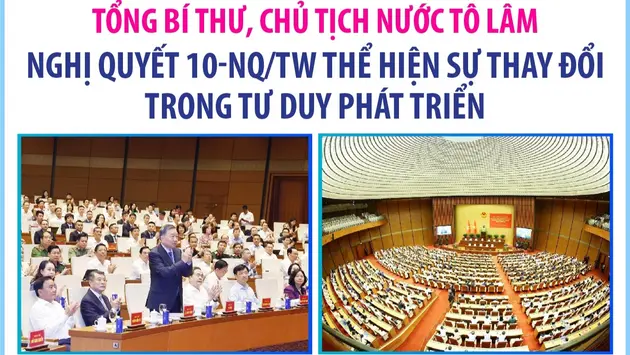 Tổng Bí thư, Chủ tịch nước Tô Lâm: Nghị quyết 10-NQ/TW thể hiện sự thay đổi trong tư duy phát triển