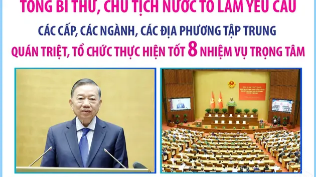 Tổng Bí thư, Chủ tịch nước Tô Lâm: Tổ chức thực hiện tốt Nghị quyết 10-NQ/TW với 8 nhiệm vụ trọng tâm