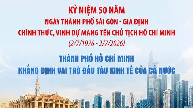 Thành phố Hồ Chí Minh khẳng định vai trò đầu tàu kinh tế của cả nước