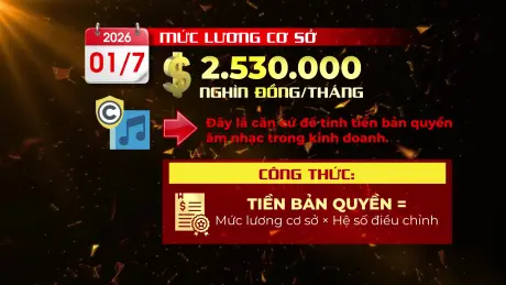 Chủ quán 
