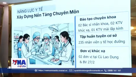 Thiết lập mô hình chăm sóc mắt toàn diện cho cộng đồng