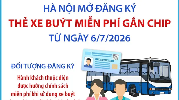 Hà Nội mở đăng ký thẻ xe buýt miễn phí gắn chip từ ngày 6/7/2026